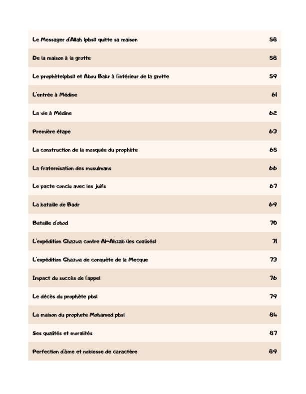 Livre sur les pas du prophète Mohamed saws